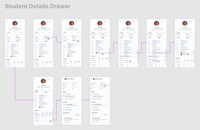 Teamworks Student Details