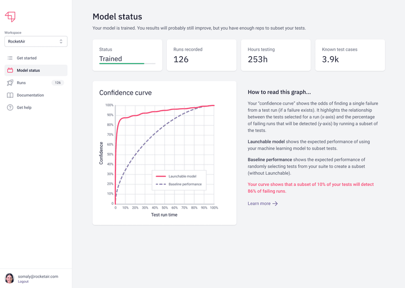 Launchable Model Status